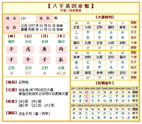 八字五行 查詢|免費八字算命、排盤及命盤解說，分析一生的命運